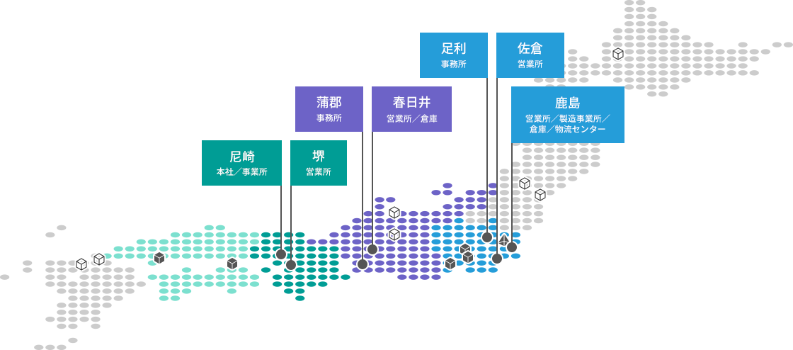 尼崎 本社／営業所／事業所 堺 営業所 蒲郡 事務所 春日井 営業所／倉庫 足利 事務所 佐倉 営業所 鹿島 営業所／製造事業所／倉庫／物流センター