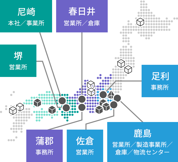 尼崎 本社／事業所 堺 営業所 蒲郡 事務所 春日井 営業所／倉庫 足利 事務所 佐倉 営業所 鹿島 営業所／製造事業所／倉庫／物流センター